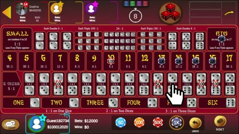 Tổng hợp các cửa cược phổ biến nhất trong Sicbo Live