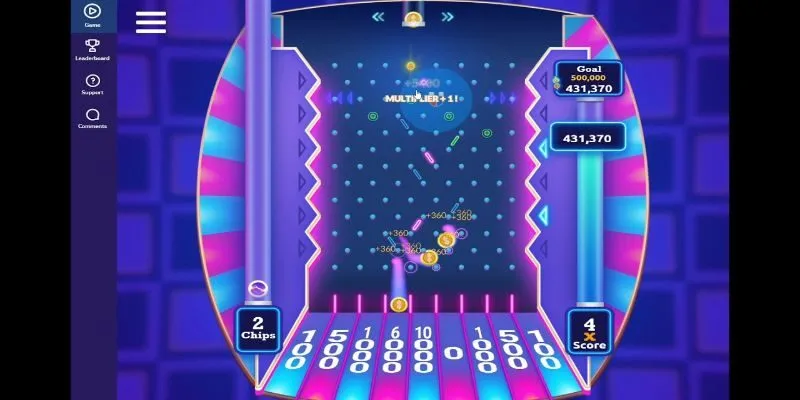 Cập nhật thông tin về luật tham gia slot game